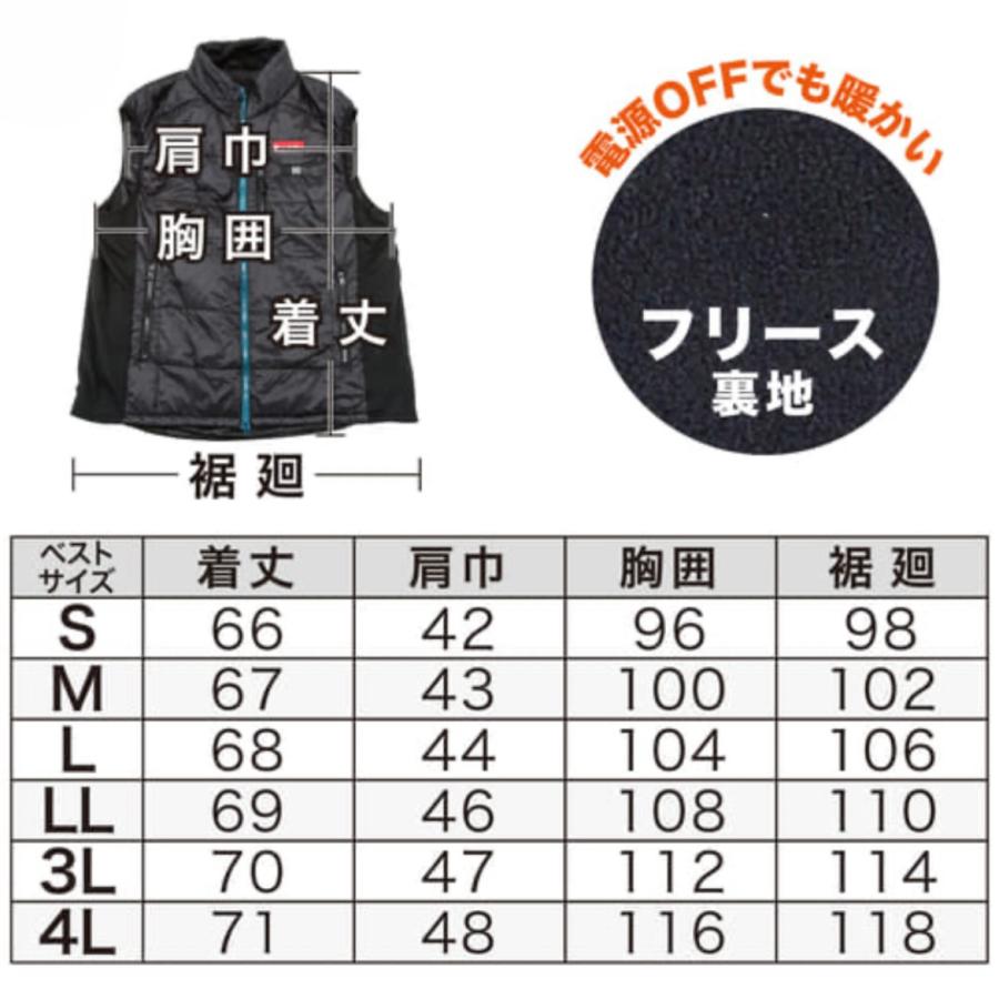 マキタ（makita） 充電式暖房ベスト CV202DZ S/M/L/LL/3L/4Lサイズ 服