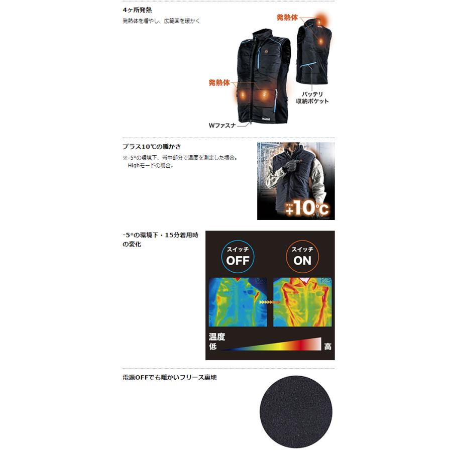 マキタ（makita） 充電式暖房ベスト CV202DZ S/M/L/LL/3L/4Lサイズ 服