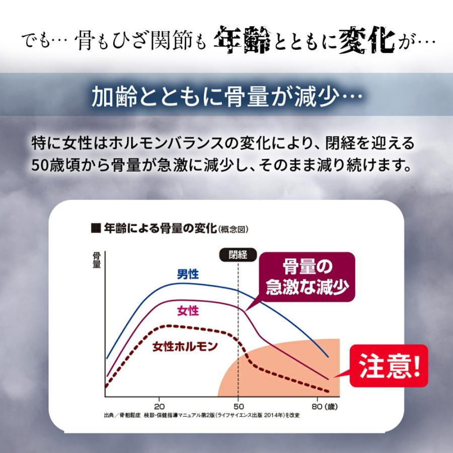 アサヒグループ食品 公式 骨こつケア 90粒 サプリメント 機能性表示