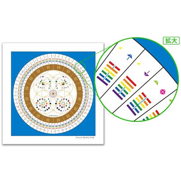 クスリエ 小サイズ 5枚入 クスリ絵 カタカムナ ユニカ 医学博士 丸山修