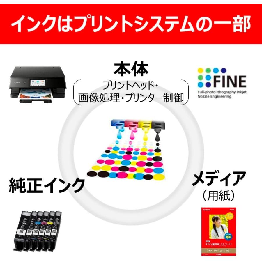 キヤノン（Canon） BCI-371XL+370XL/6MP キャノン 純正 インク