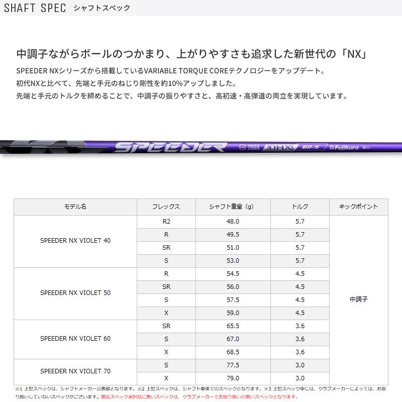 SRIXON カスタム スリクソン ドライバー用スリーブ付きシャフト