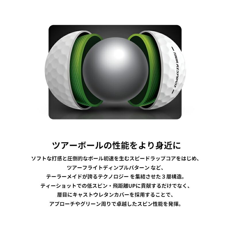 RESPONSE 【即納】 テーラーメイド ツアーレスポンス ゴルフボール