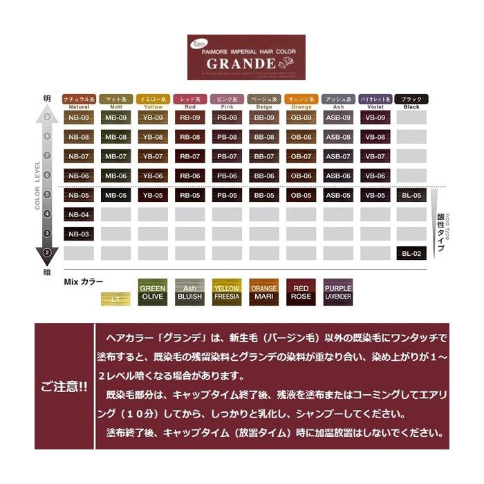 パイモア インペリアルヘアカラー グランデ 100g 単品 オレンジマリー
