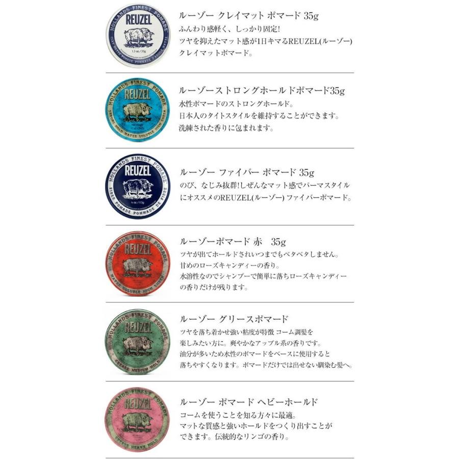 REUZEL（ルーゾー） ファイバー ポマード ネイビー LOW SHINE 113g ×4