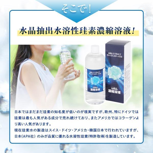 UMO 濃縮溶液 500ml シリカ水 珪素 ケイ素 高濃度 水溶性ケイ素