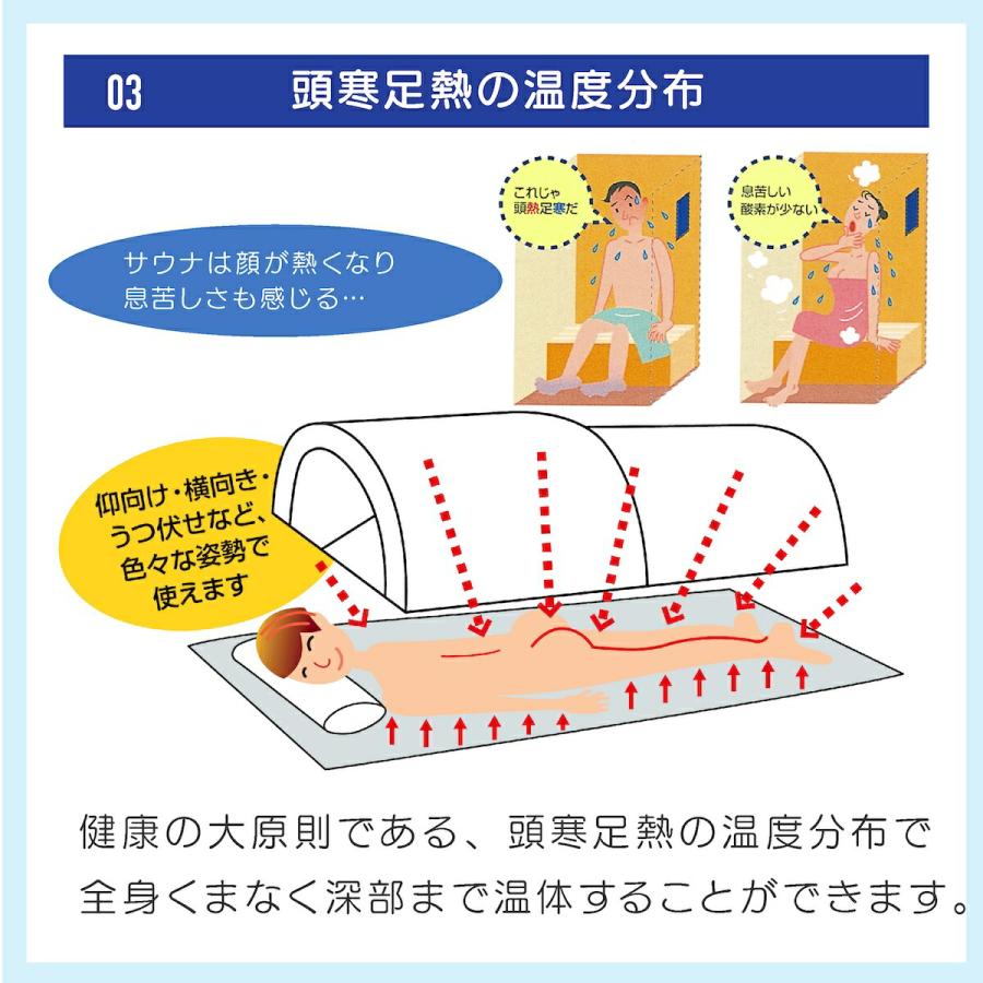 週刊さんまとマツコ で紹介！ フジカ スマーティ F4-A5型 正規品 遠
