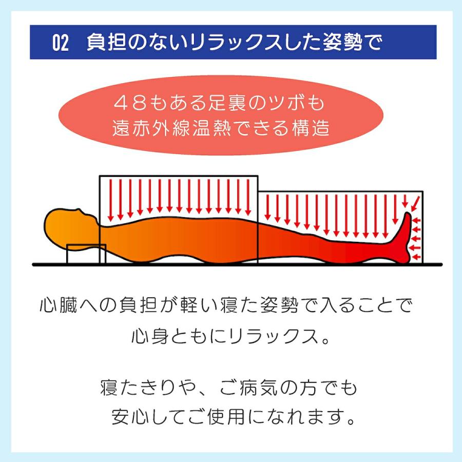 フジカ スマーティ F4-NX型 正規品 遠赤外線ドーム型サウナ デジタル式