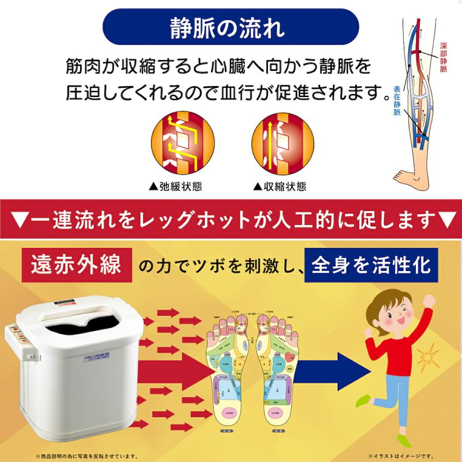 フジカ フットバス 足湯 電気加熱 日本製 折りたたみ 保温 電気足浴器