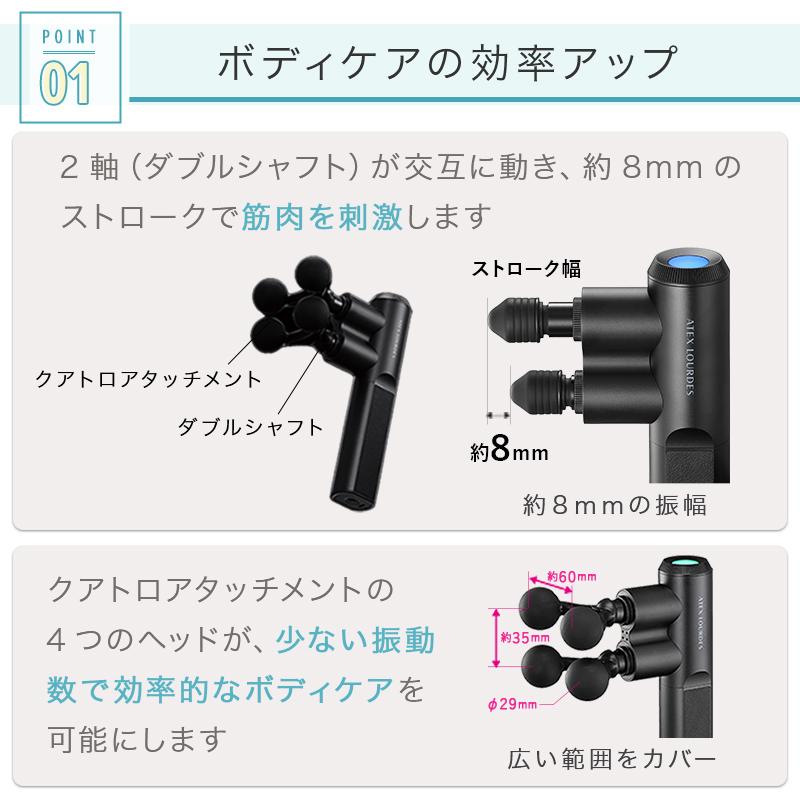 ルルド マッサージガン アーム 付 ルルドガン クアトロ AX-HX438