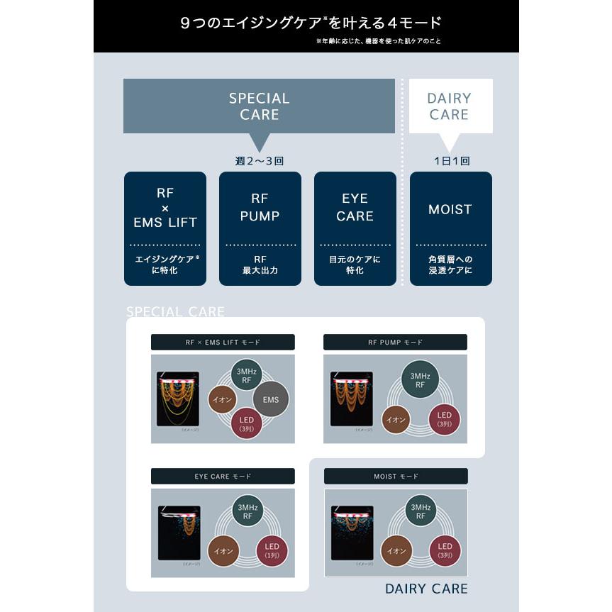 Panasonic（パナソニック） バイタリフトRF EH-SR85-K [海外対応 充電