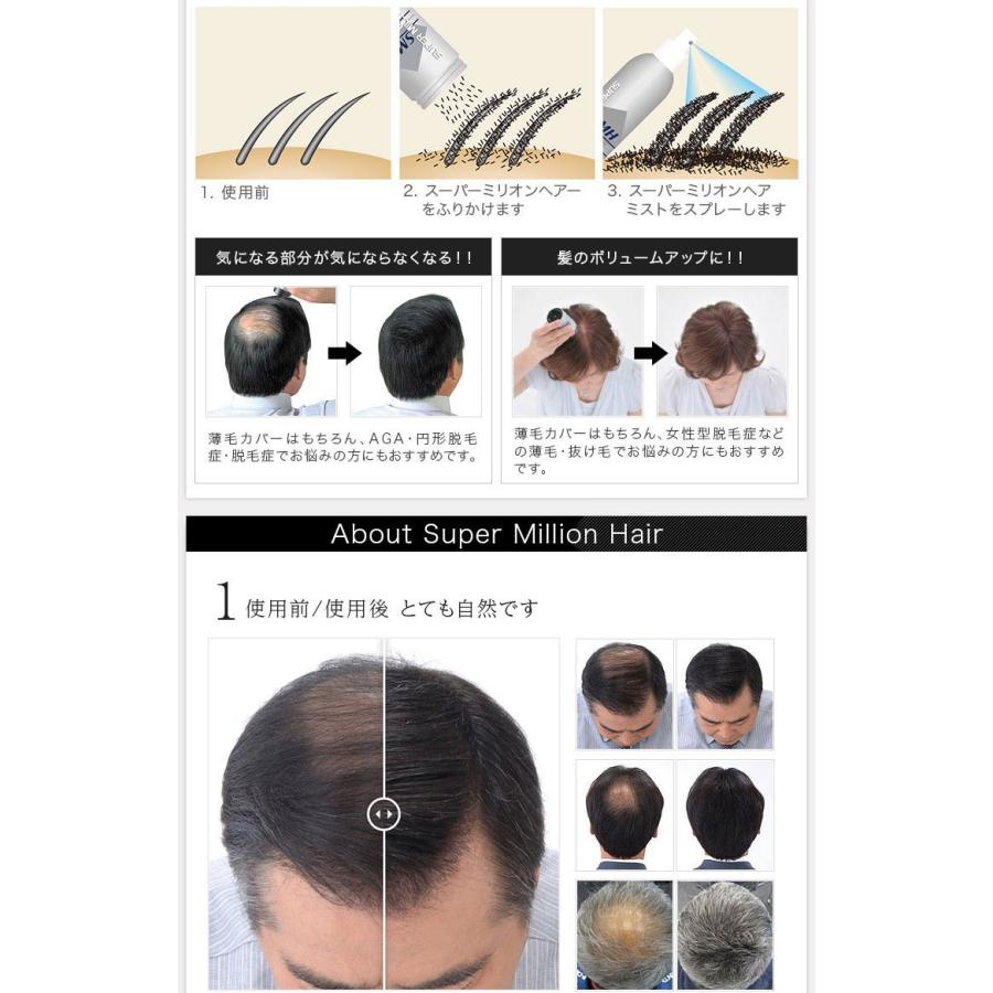 スーパーミリオンヘアー 30g（ブラック）2個セット : アットホームケア