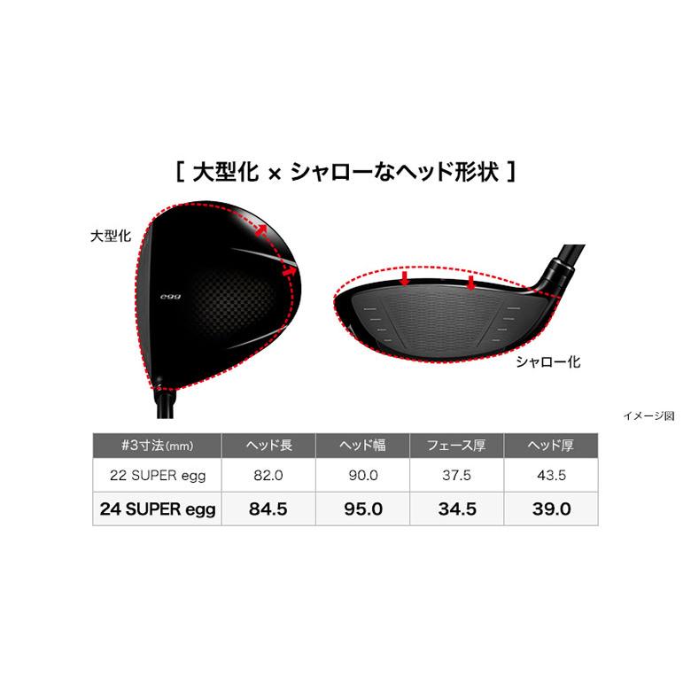 PRGR（プロギア） スーパーエッグ エボリューション 高反発