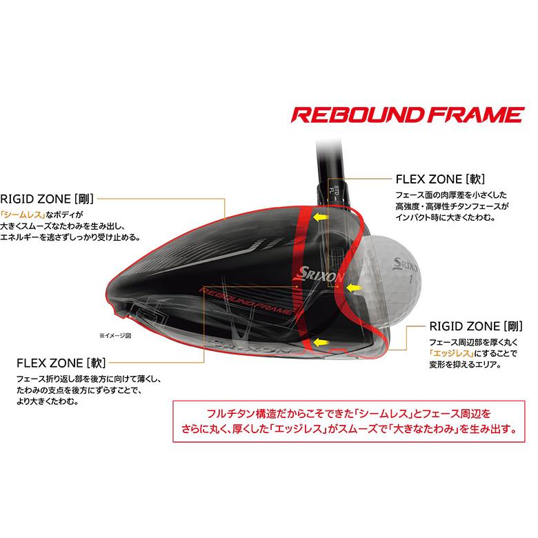 DUNLOP（ダンロップ） スリクソン ZX7 Mk-II ドライバー Diamana ZX