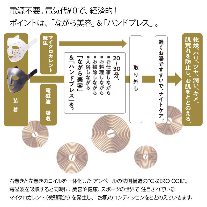 GEMMATSU G-ZERO COIL FACIAL MASK ジーゼロコイル フェイシャルマスク