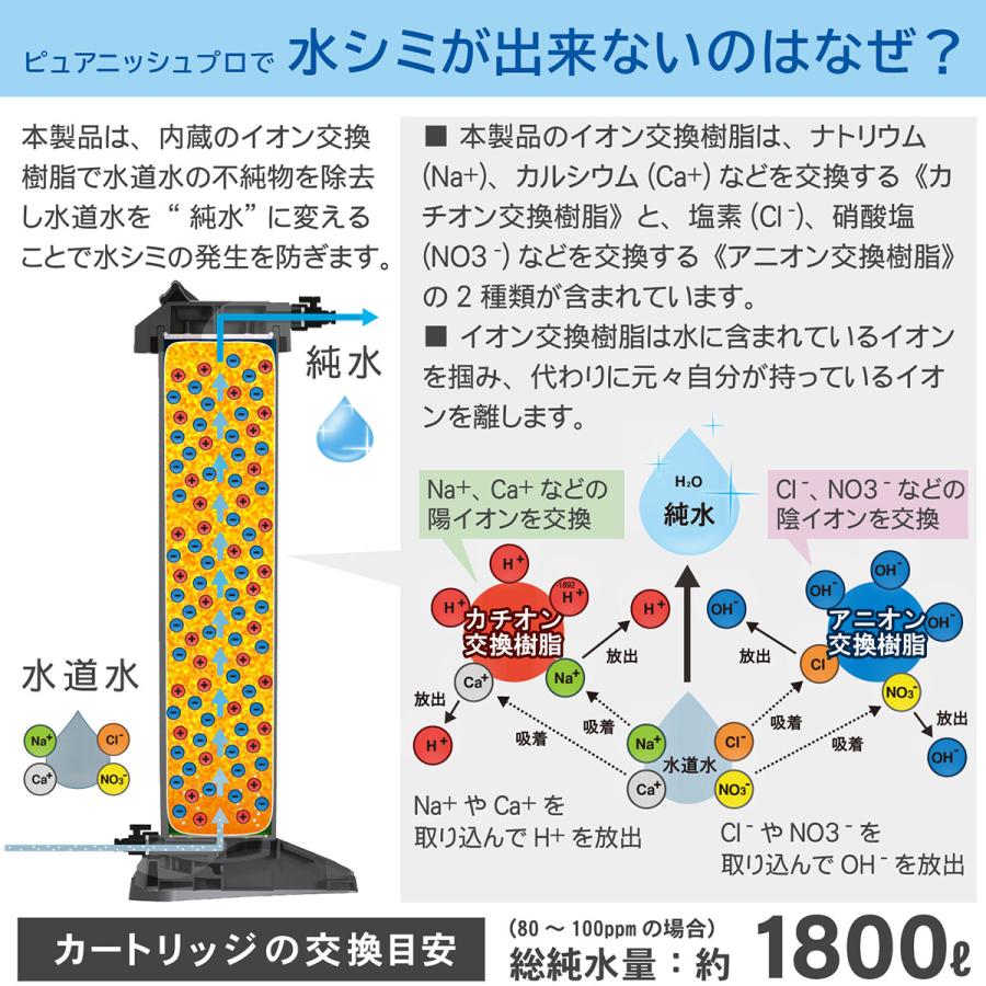 GREEN LIFE（グリーンライフ） 純水器 ピュアニッシュプロ JUー03