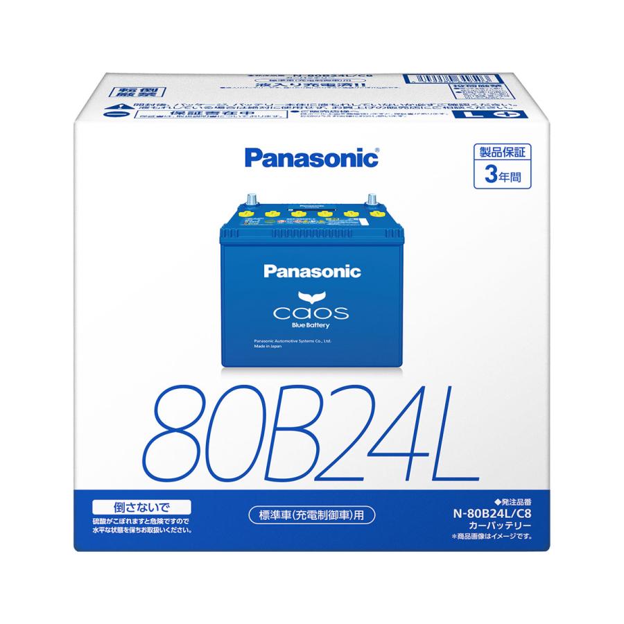 Panasonic（パナソニック） ブルーバッテリー安心サポートセット