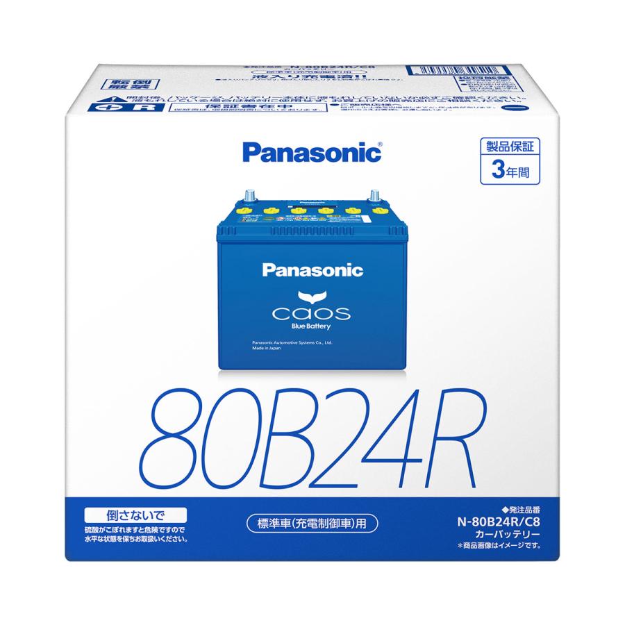 Panasonic（パナソニック） ブルーバッテリー安心サポートセット