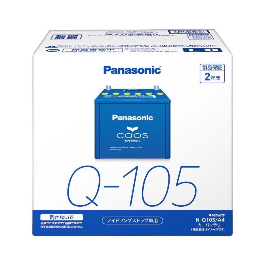 Panasonic（パナソニック） ブルーバッテリー安心サポートセット