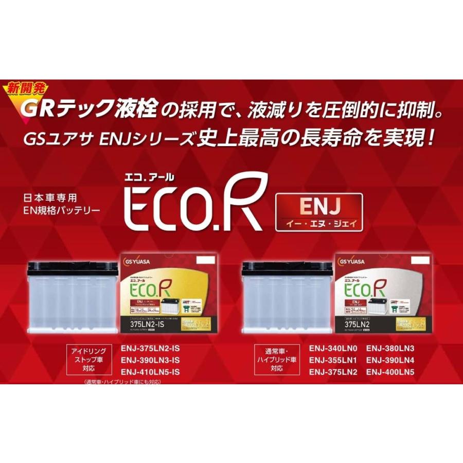 GSユアサ ENJ-375LN2 / ECO.R ENJ 日本車専用ENタイプバッテリー YUASA