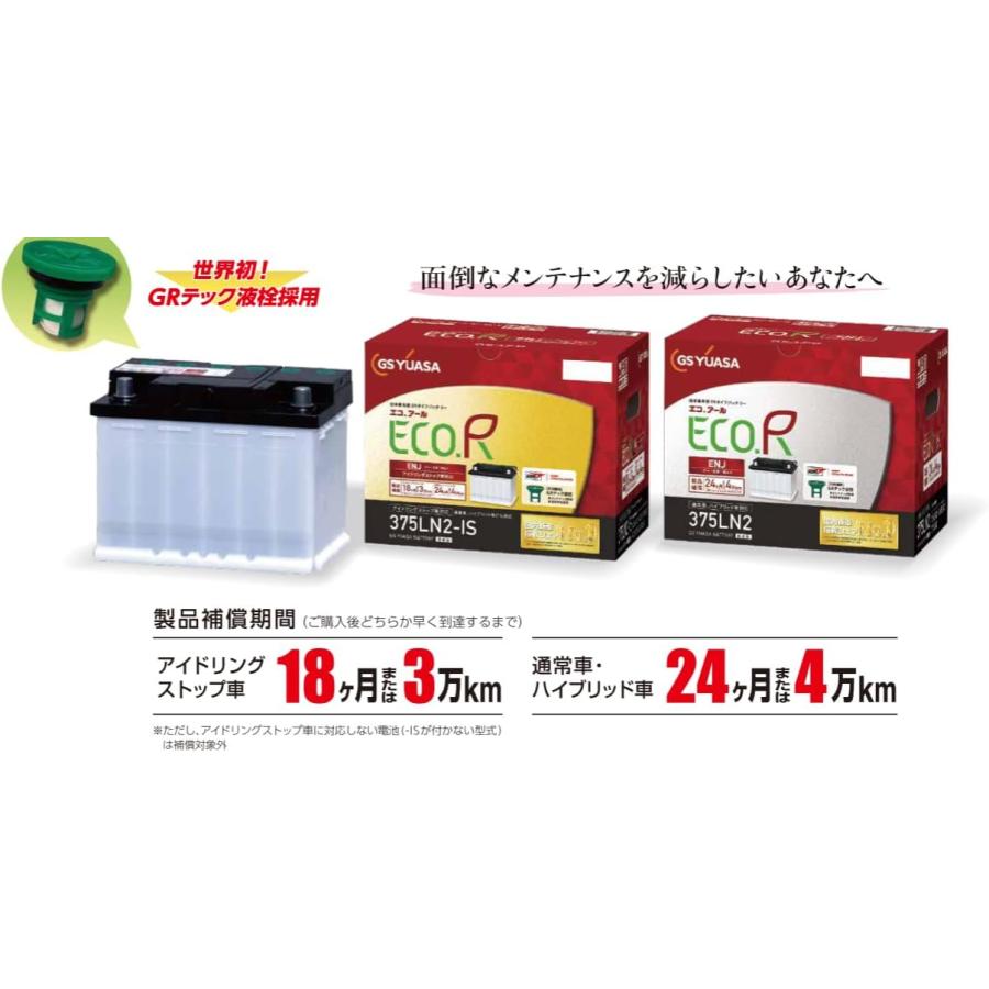 GSユアサ ENJ-375LN2 / ECO.R ENJ 日本車専用ENタイプバッテリー YUASA