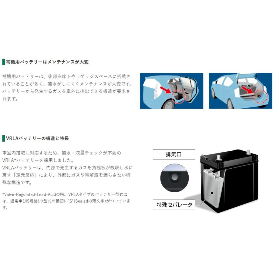 EHJ-S55B24R / GSユアサ バッテリー ECO.R HV(エコ アールHV) /GS