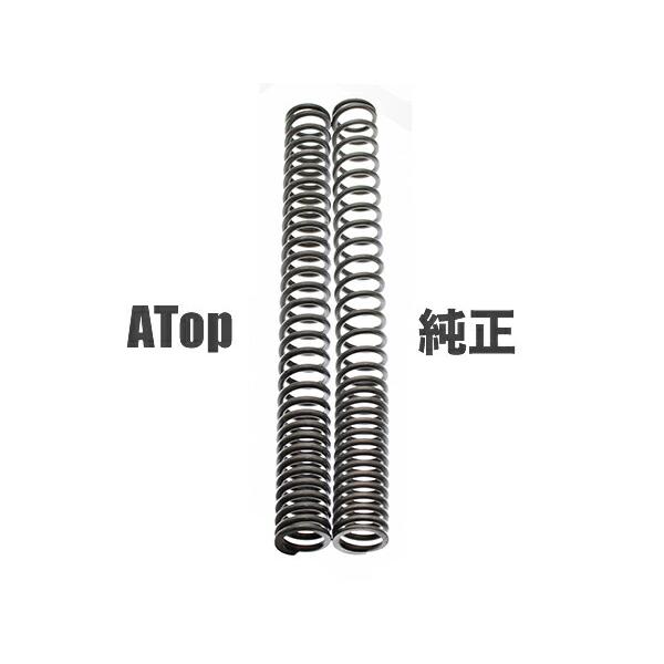 ワイズギア XJR400R 4HM RH02J 1998-2007 強化フロントフォーク