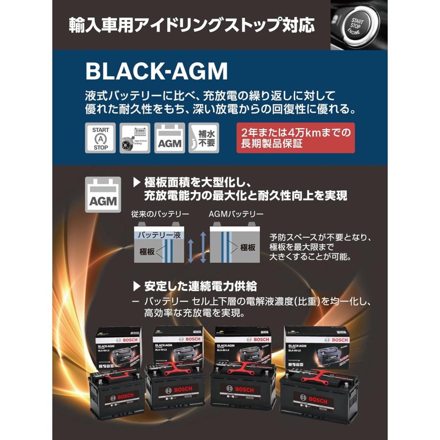 BOSCH（ボッシュ） 爆買 【正規品】 バッテリー BLACK-AGM BLA-12 12Ah