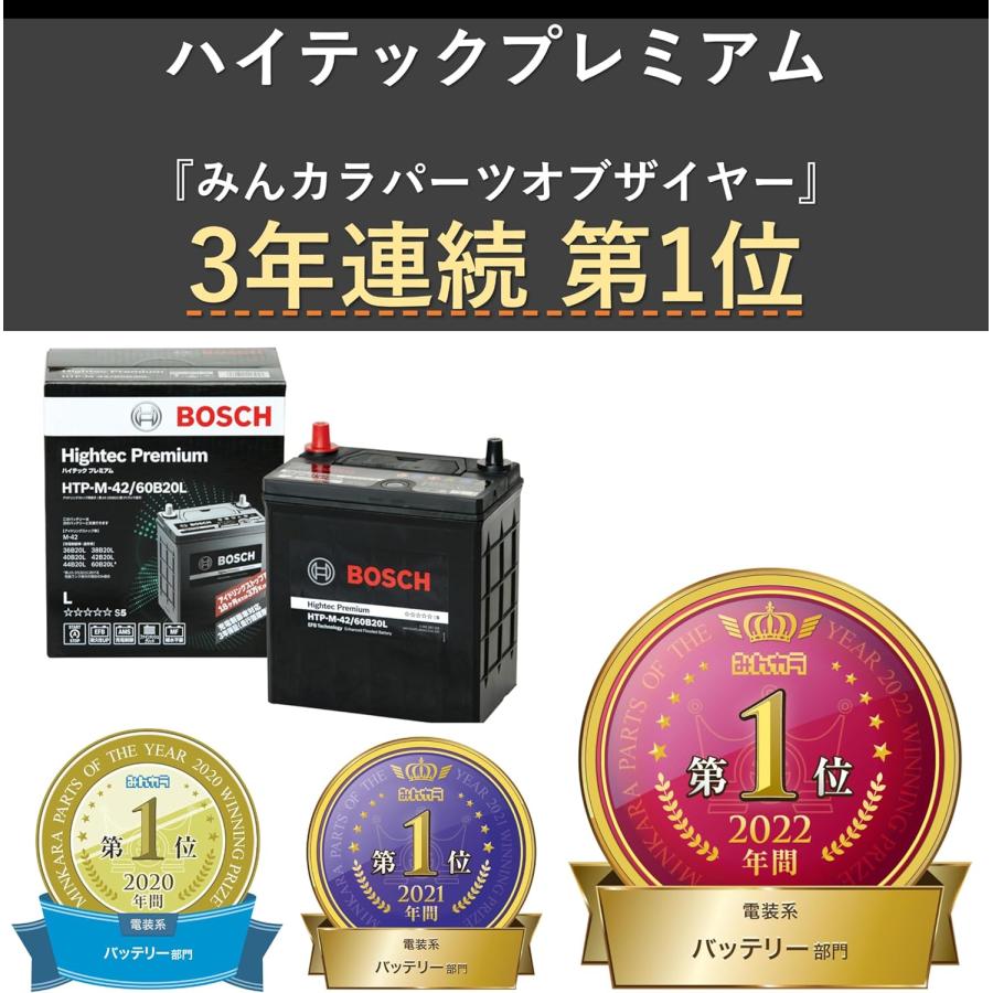 BOSCH（ボッシュ） 爆買 【メーカー正規品】BOSCH バッテリー S-95