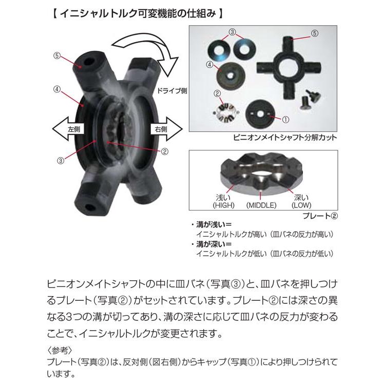 NISMO nismo ニスモ GT LSD Pro 1.5WAY シルビア S13 PS13 SR20DET MT