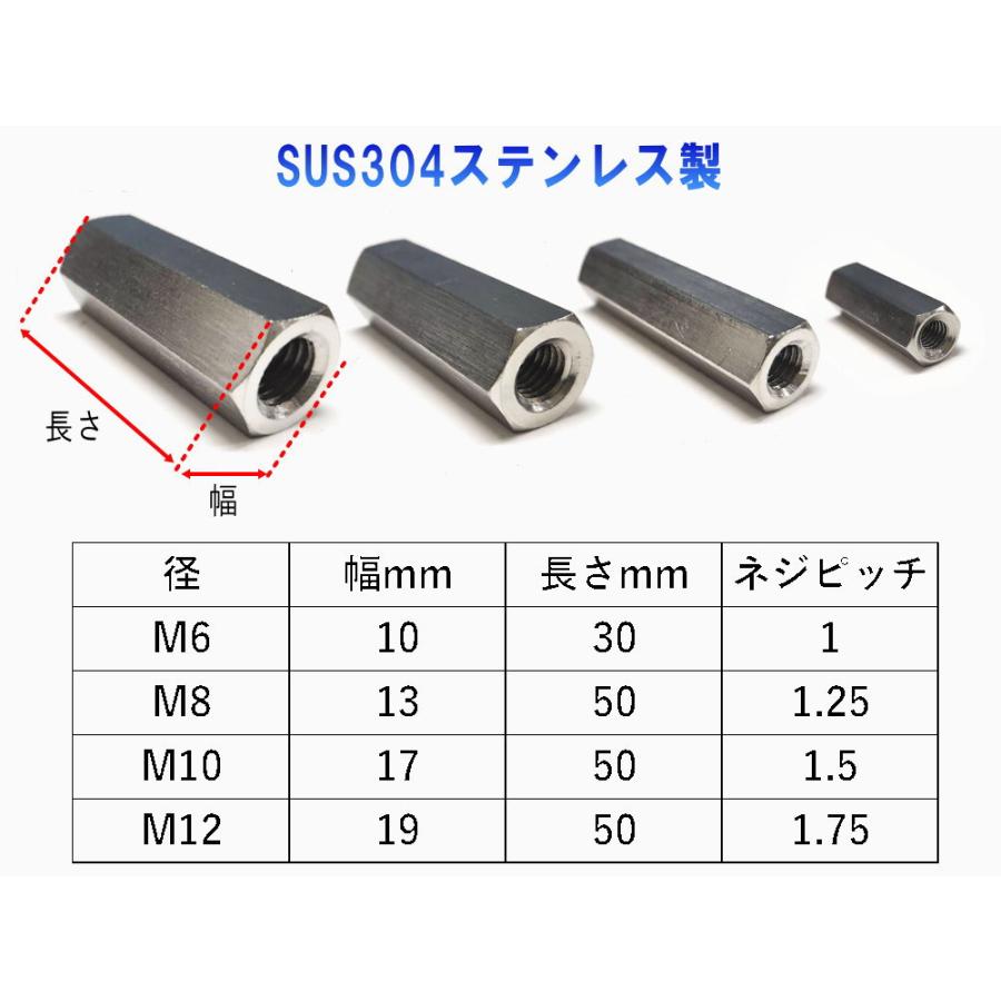 高ナット M6 M8 M10 M12 30mm 50mm SUS304 ステンレス 長ナット 六角