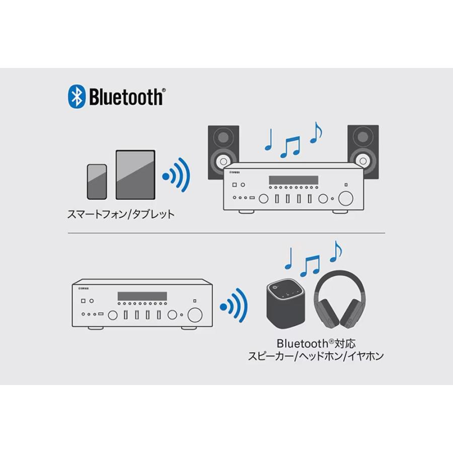 YAMAHA（ヤマハ） YAMAHA - R-N600A-S/シルバー（ネットワーク