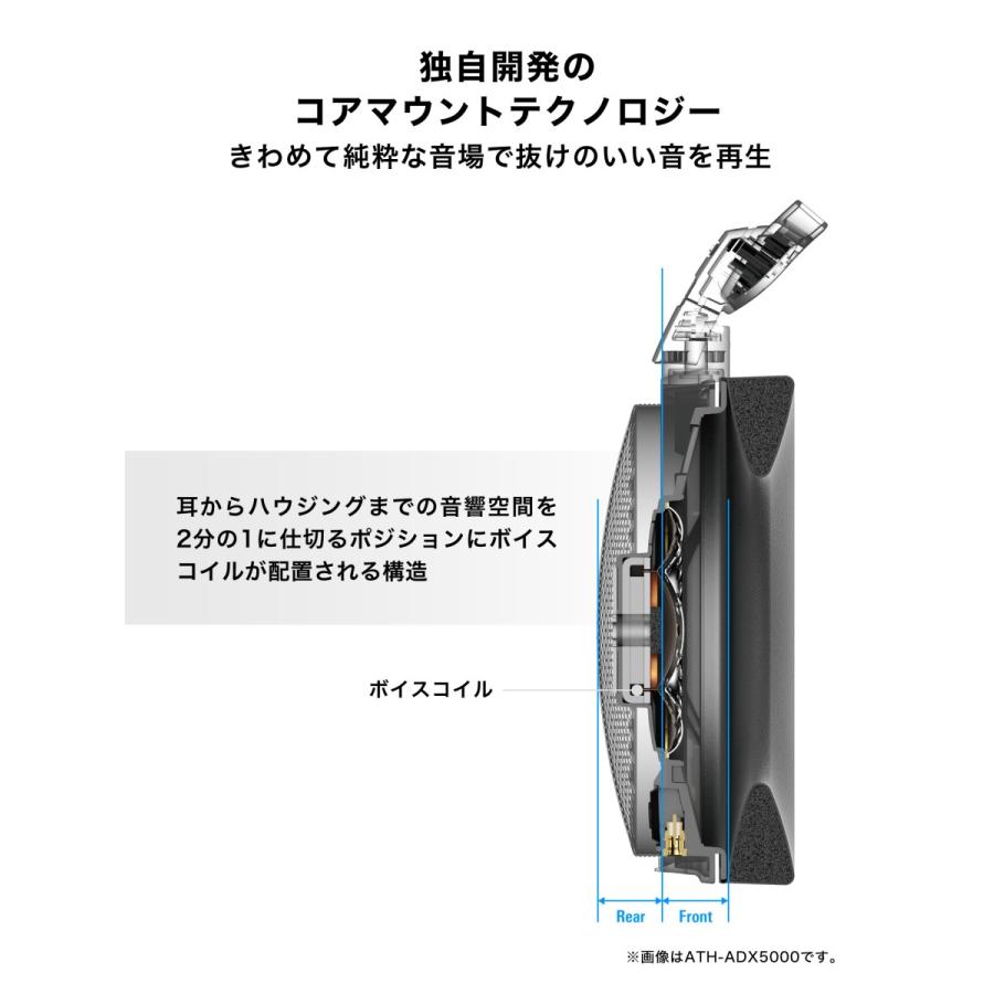 オーディオテクニカ ATH-ADX3000 エアーダイナミックヘッドホン 開放型