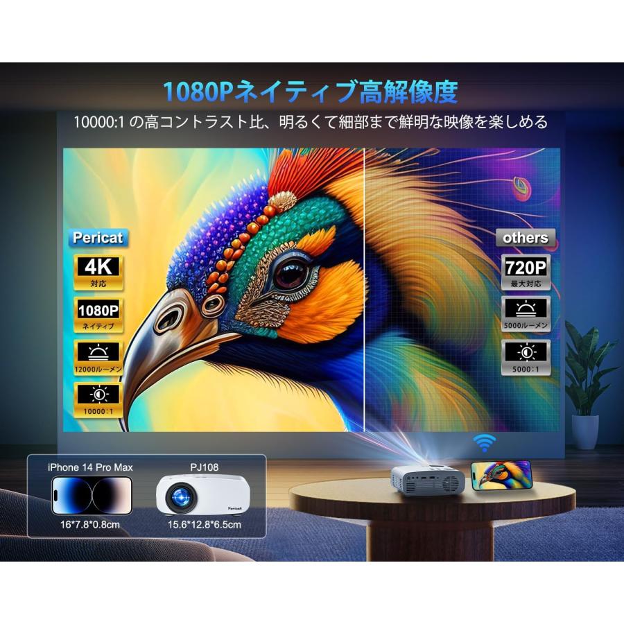 プロジェクター 小型 高輝度12000LM 家庭用 1080P 5GWiFi Bluetooth5.3