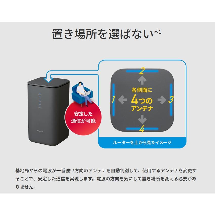 NTT docomo docomo ドコモ home 5G HR02 ホームルーター ダークグレー