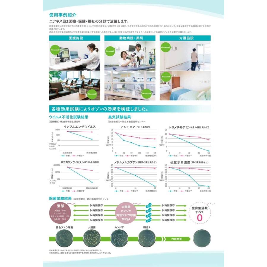 在庫あり】低濃度オゾン発生装置 AirnessII(エアネスII) : アクシスト