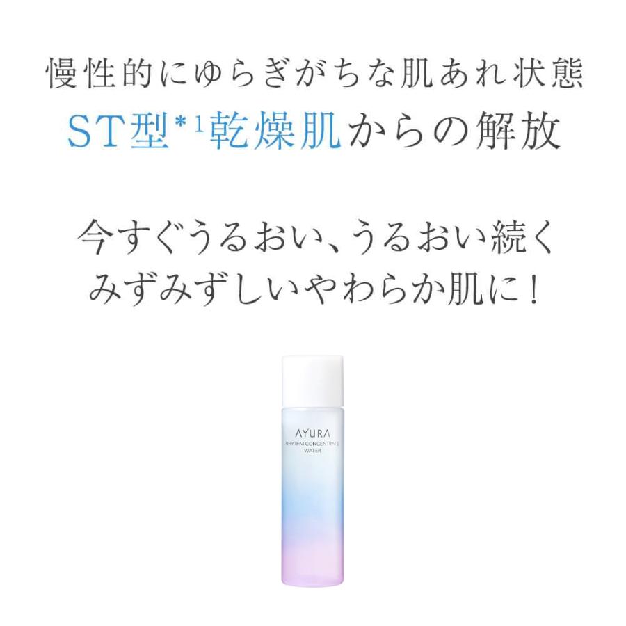 AYURA（アユーラ） 数量限定 お試しサイズ 化粧水 リズムコンセント