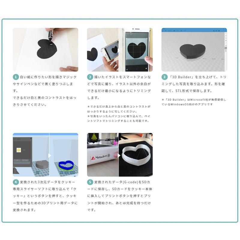 クッキー型を作る！アイシングクッキー教室監修SolidYard ニンジャ