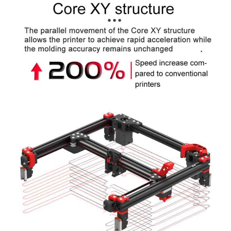 SIBOOR Voron 2.4 3Dプリンター組立キット 300x300x290mm印刷サイズ