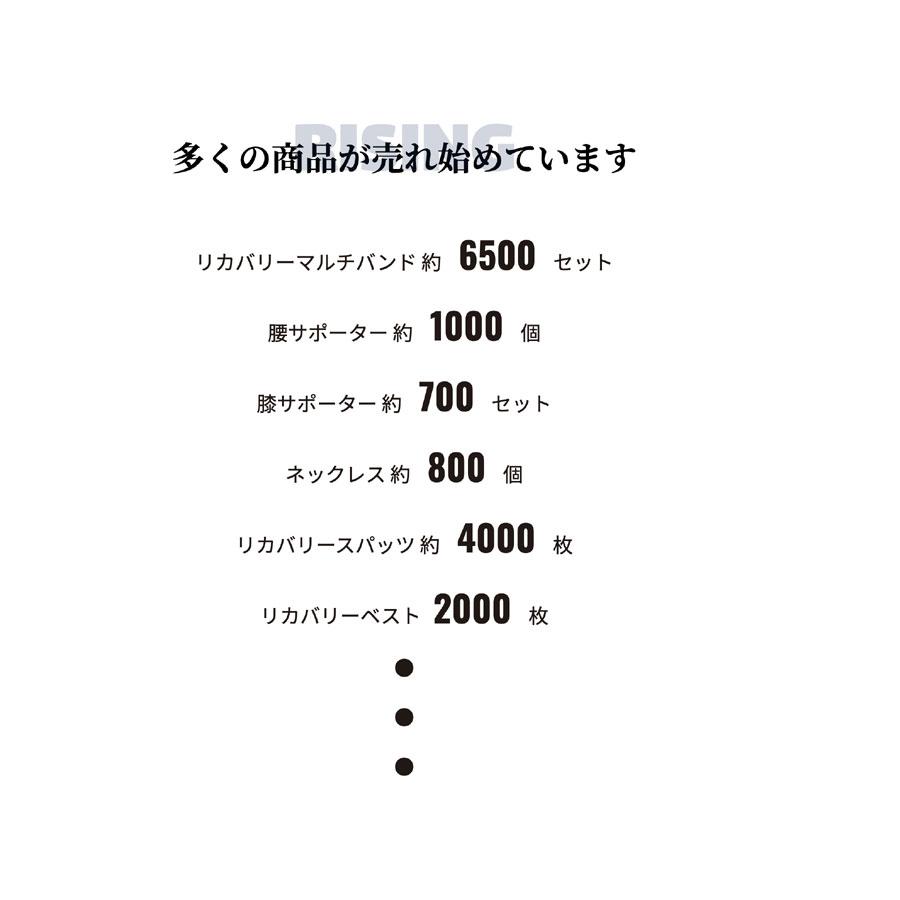 TERAWAVEリカバリーマルチバンド/日本製/テラヘルツ超遠赤外線/快眠快