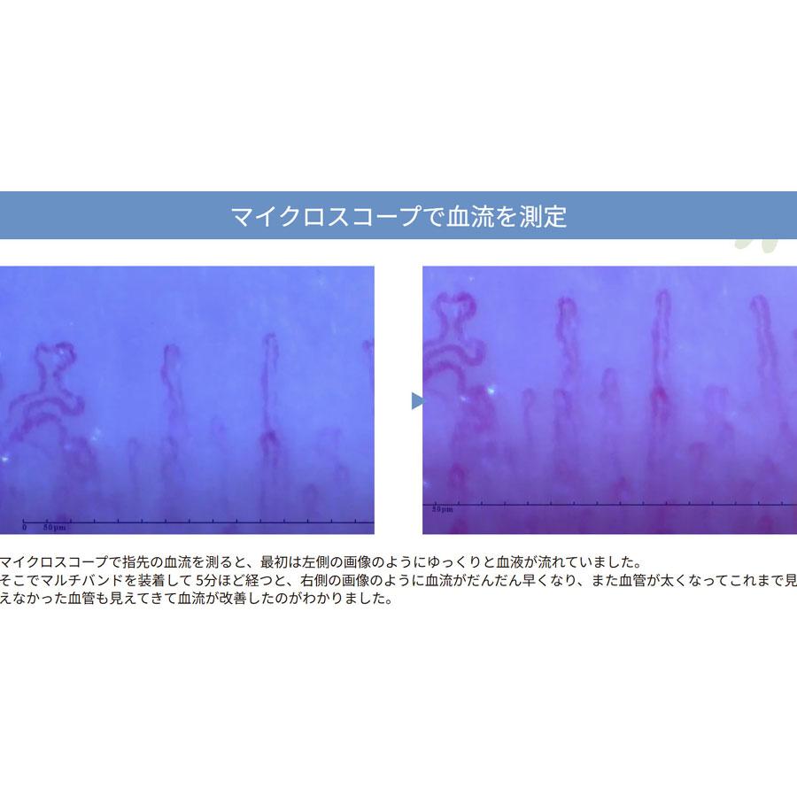 TERAWAVEリカバリーマルチバンド/日本製/テラヘルツ超遠赤外線/快眠快