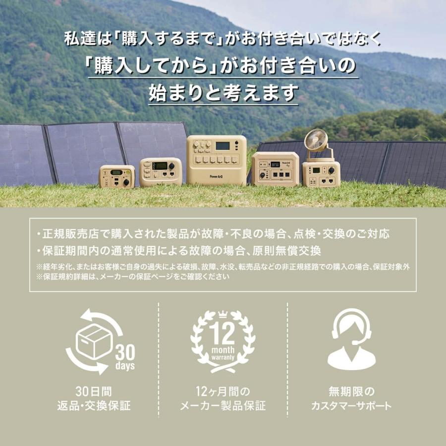 ソーラーパネル ソーラー 太陽光 折りたたみ 折り畳み ソーラーパネル