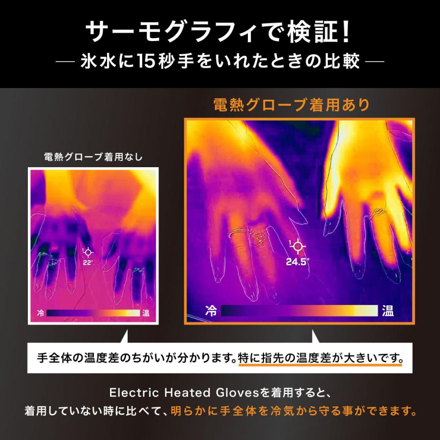 PowerArQ（パワーアーク） 電熱グローブ インナーグローブ バッテリー