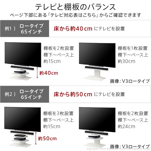 EQUALS（イコールズ） WALLインテリアテレビスタンドV2・V3・V5対応