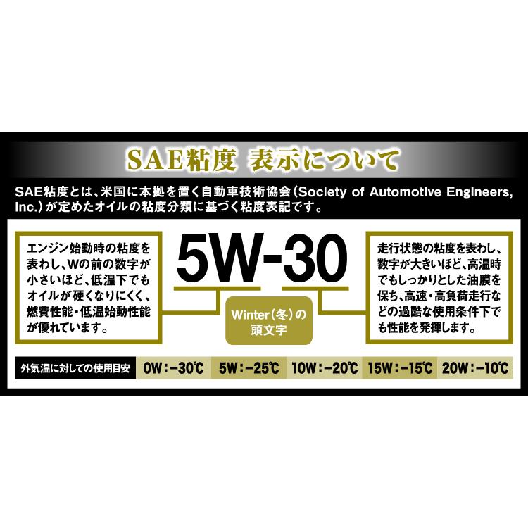 エーゼット AZ バイク 4サイクルエンジンオイル 4L (VHVI＋エステル
