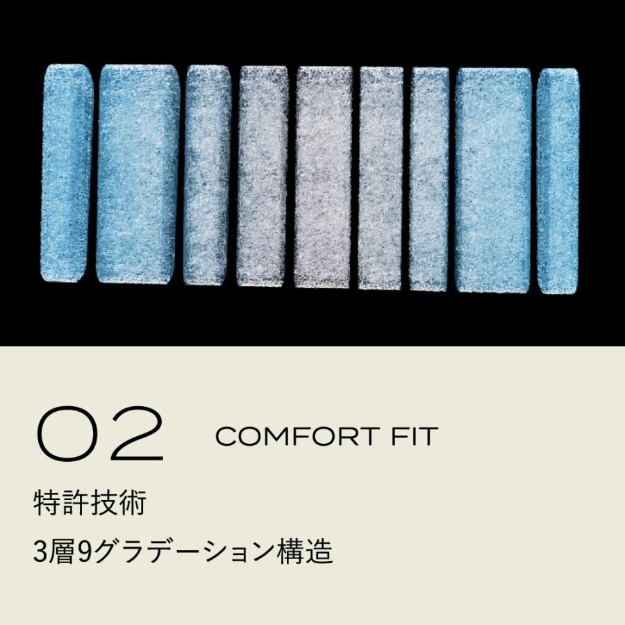 ブレインスリープ 枕 夏用 ピロー パーフェクト クール 枕 まくら