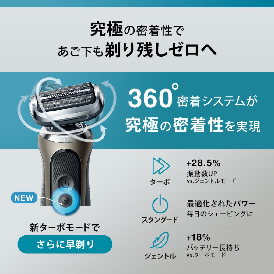 BRAUN Series 7 ブラウン 電動シェーバー 充電式 シリーズ7 72-N1500s
