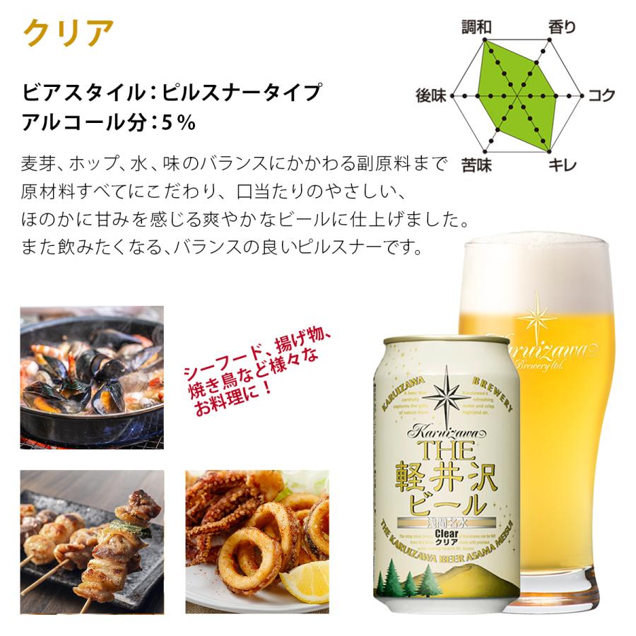 THE軽井沢ビール クラフトビール ビール 飲み比べ セット 詰め合わせ