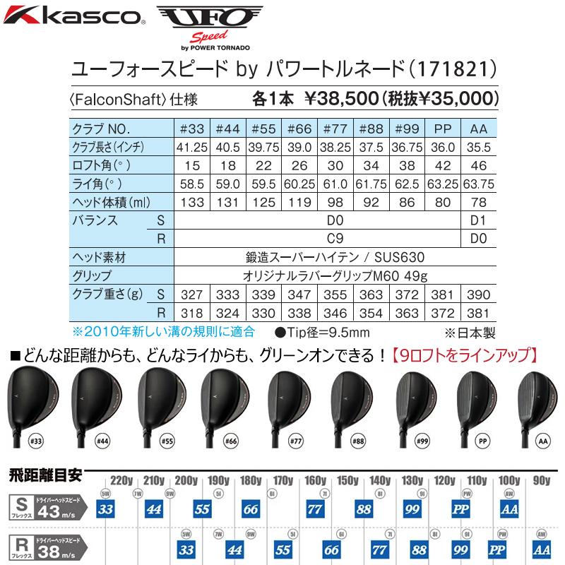 パワートルネード キャスコ (Kasco) 2022 UFO Speed (ユーフォー