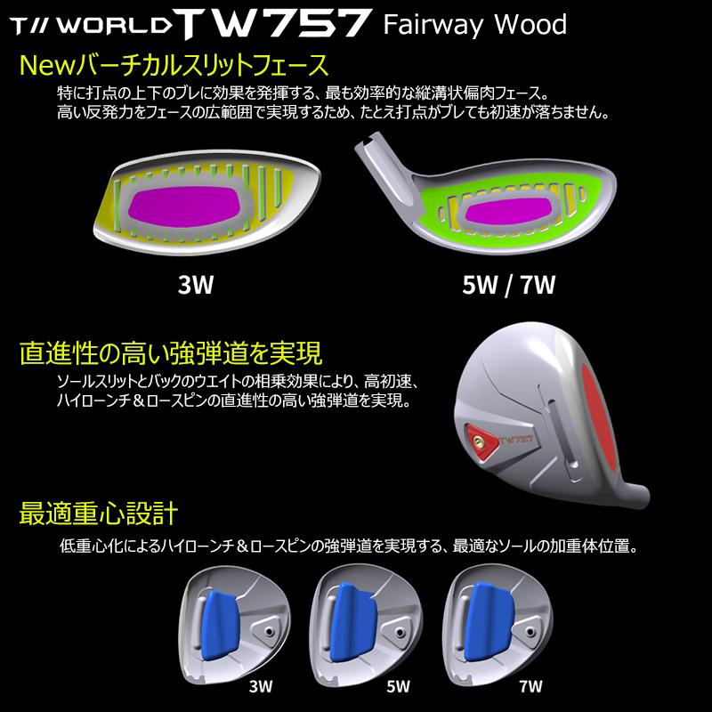 TW757 本間ゴルフ(ホンマ/HONMA) ツアーワールド 2022 フェアウェイ